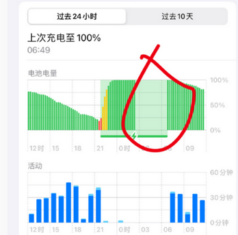 建昌苹果授权维修店分享iPhone夜间自动关机 